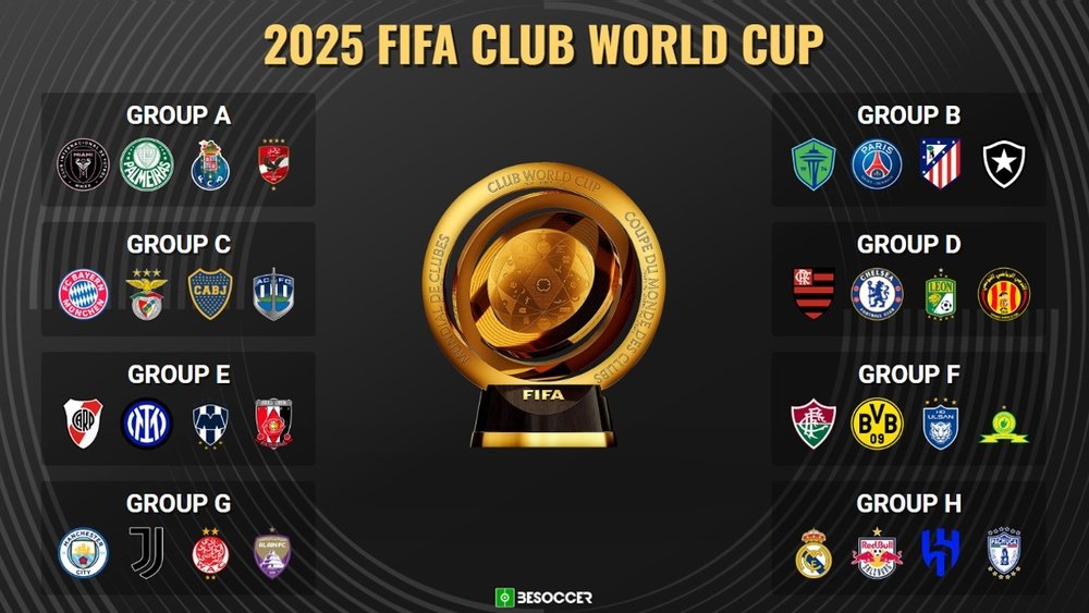 Piala Dunia Antarklub Hasil lengkap dari Permainan olahraga Anda tersedia di ROKETSLOT